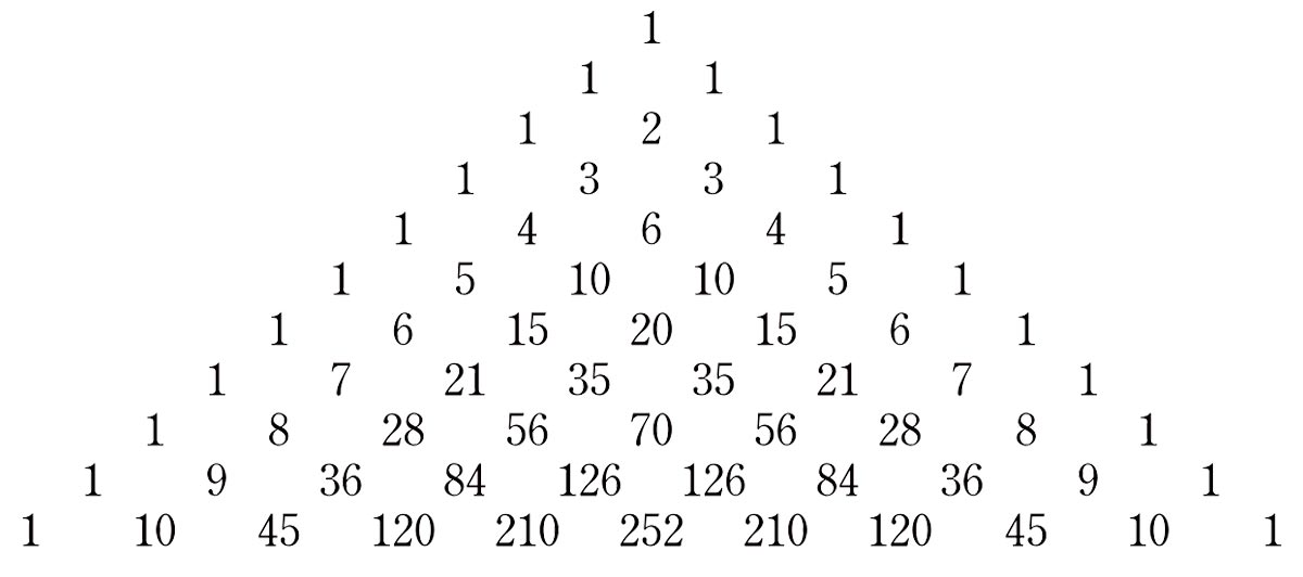 Recursive Functions in JavaScript 10 Examples Software Development